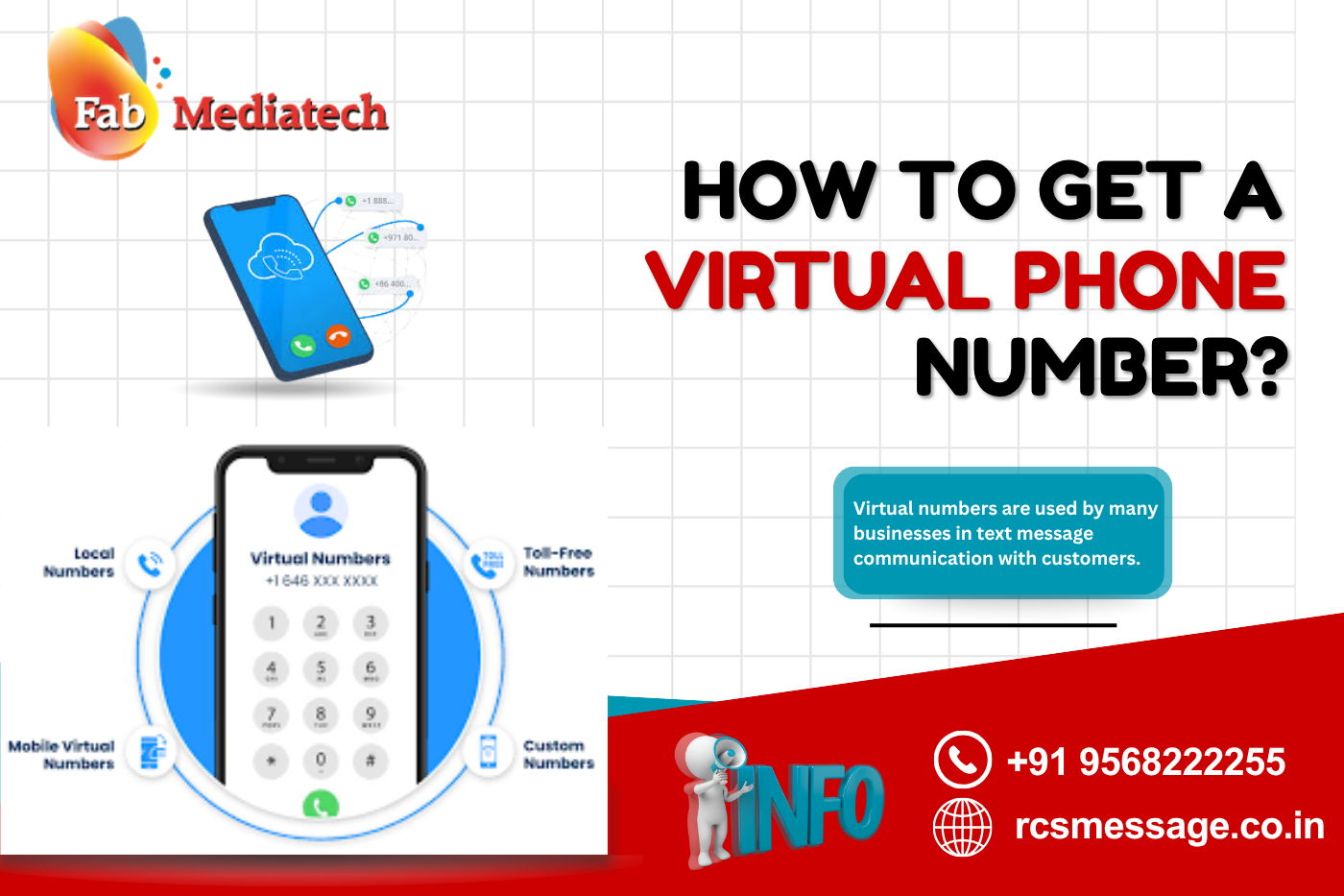 How to get a virtual phone number?